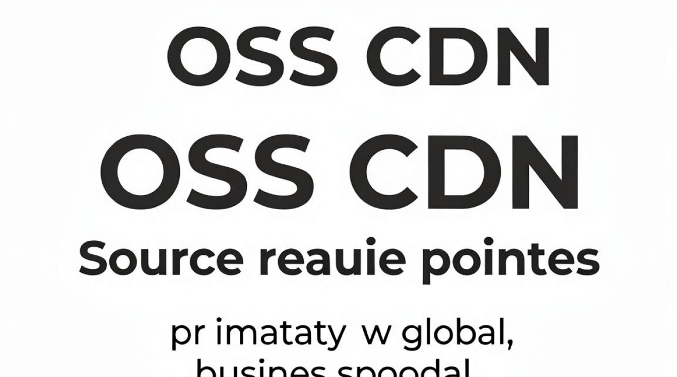 oss cdn回源 oss cdn回源