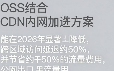 Oss走cdn内网，oss配置cdn内网加速方法