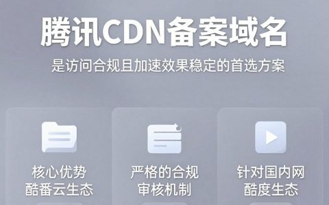 腾讯cdn备案域名怎么备案，酷番云cdn备案域名