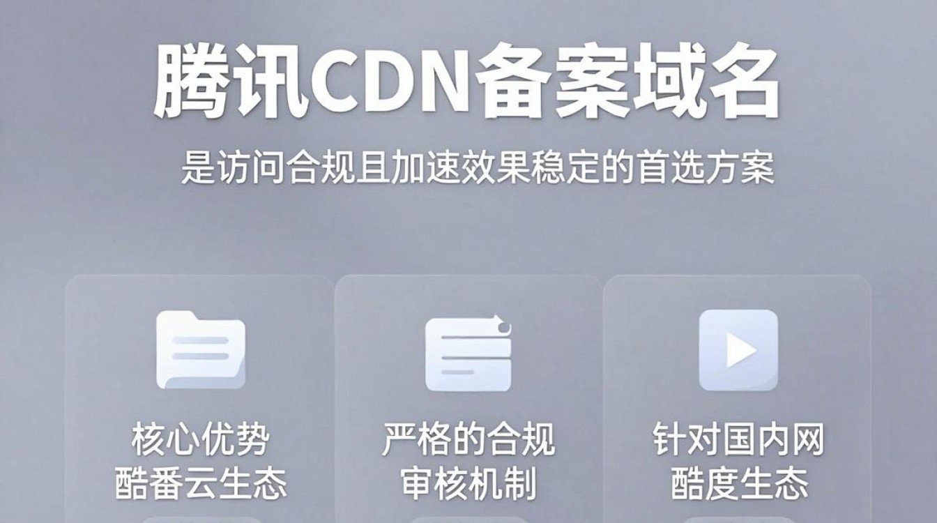 腾讯cdn备案域名
