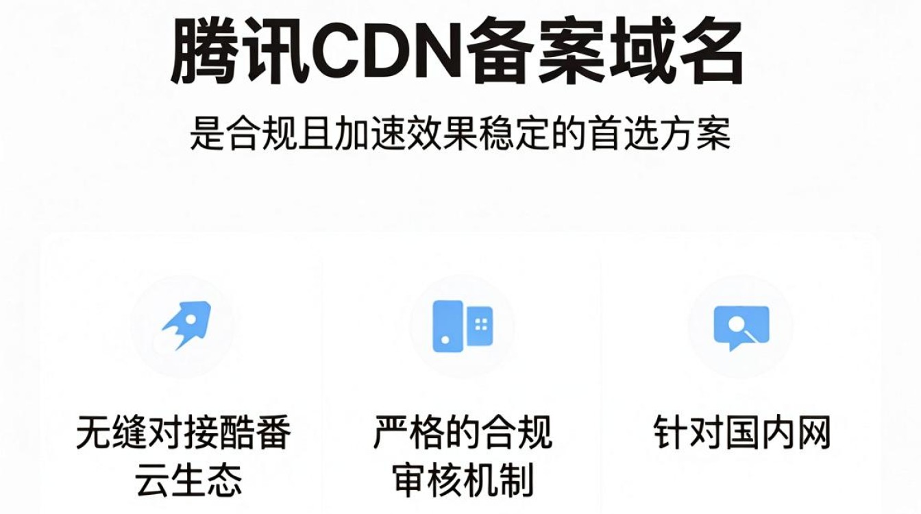 腾讯cdn备案域名