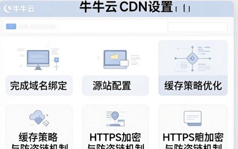 七牛云CDN怎么设置，七牛云CDN设置教程