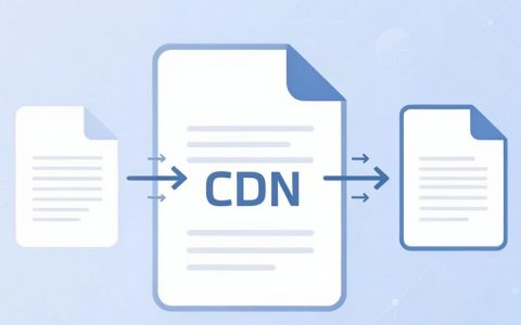 文件分发CDN是什么，文件分发CDN