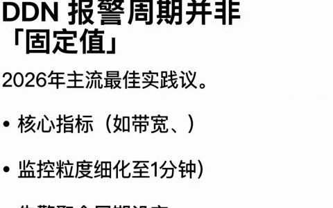 cdn报警周期怎么设置？cdn报警周期设置方法