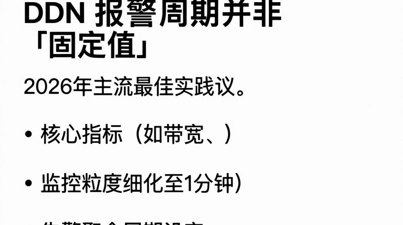 cdn报警周期