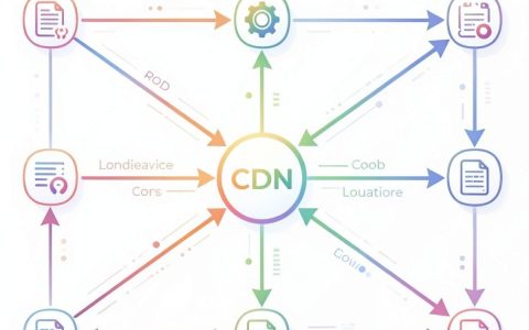 彩虹cdn教程怎么用，彩虹cdn加速配置方法