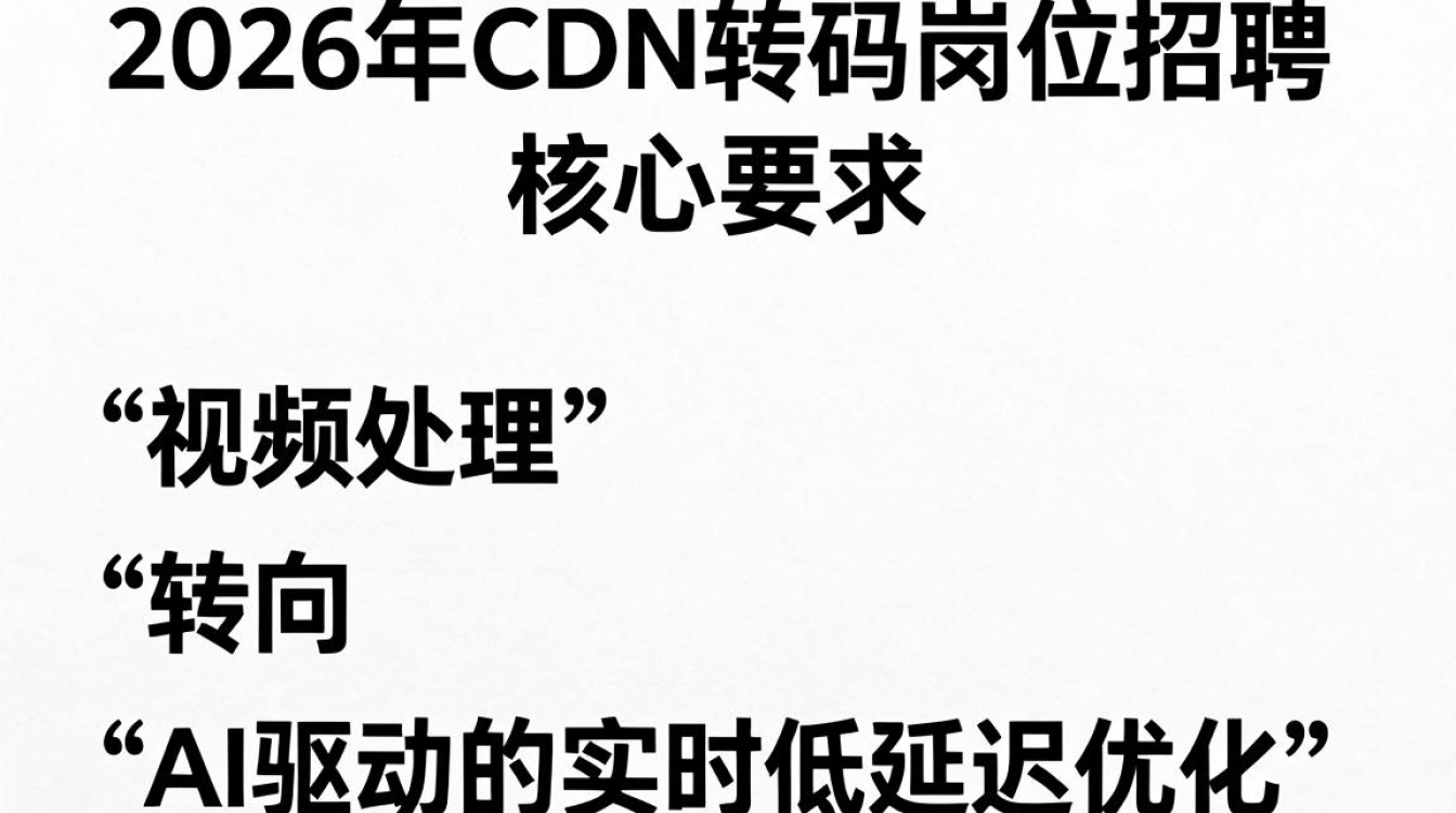 cdn转码招聘