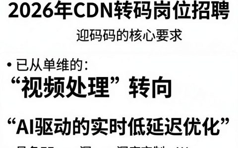 cdn转码招聘，cdn转码工程师薪资高吗