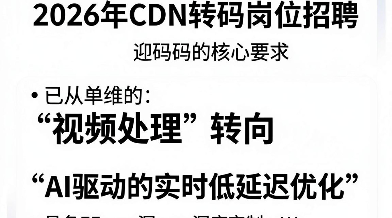 cdn转码招聘