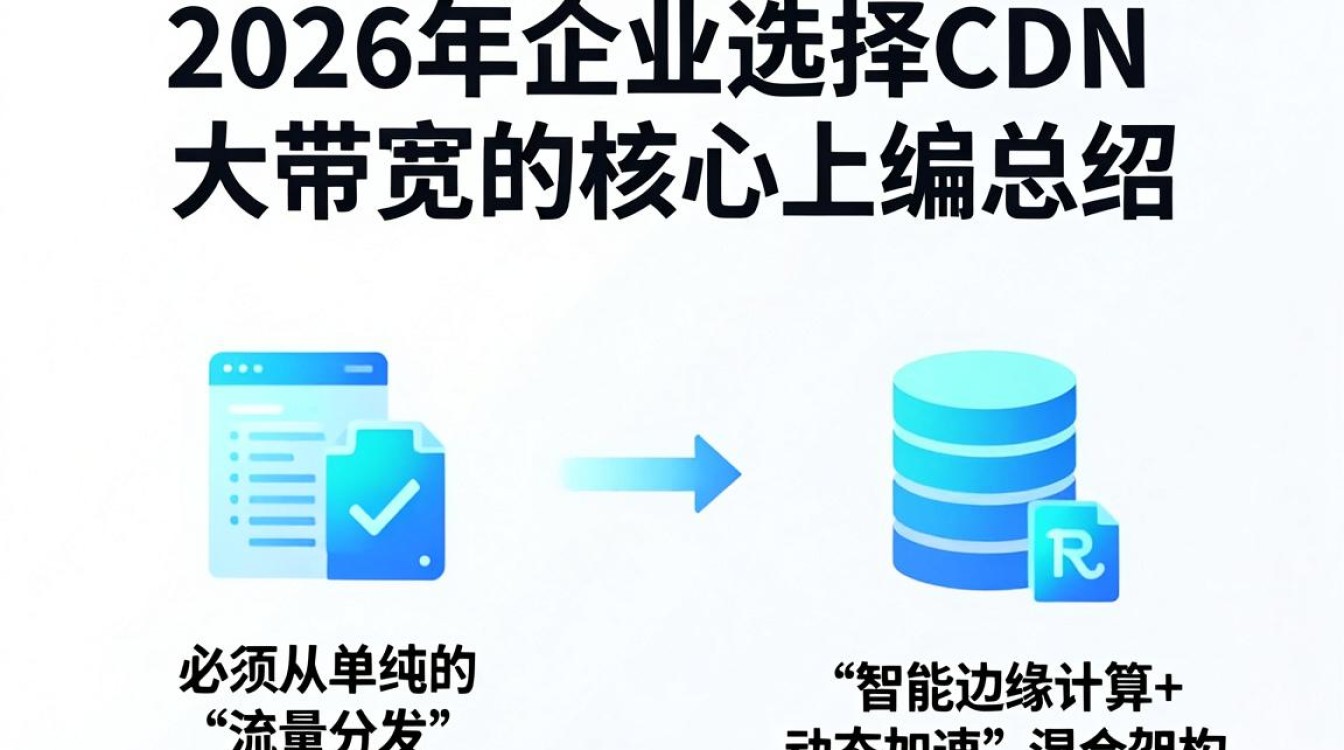 cdn大带宽