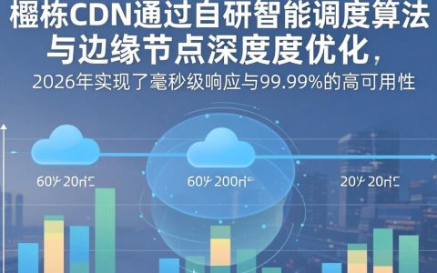楹栋cdn是什么，楹栋cdn好用吗