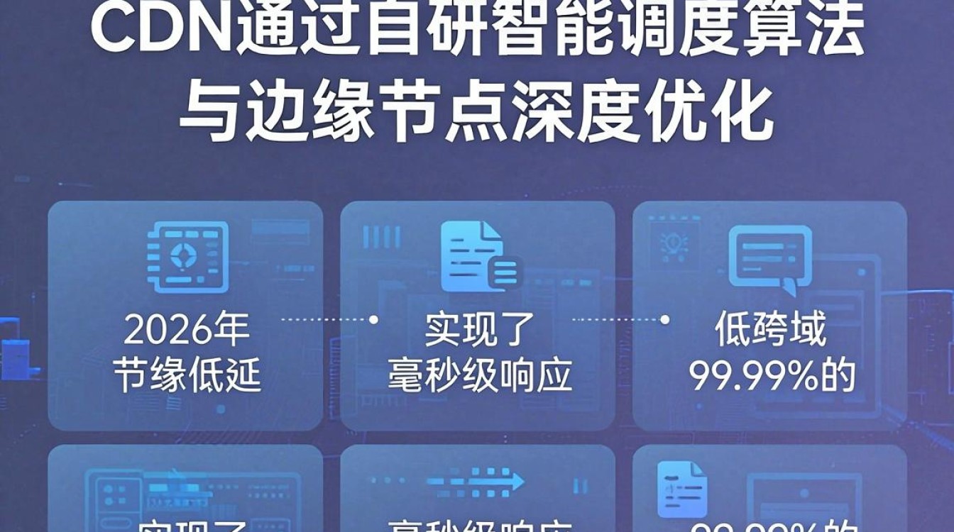 楹栋cdn