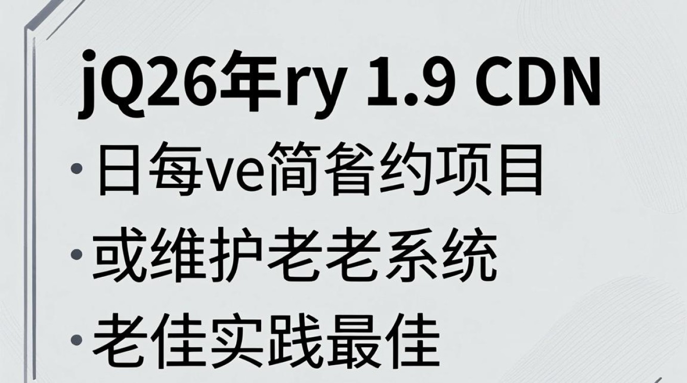 jquery 1.9 cdn jquery 1.9 cdn