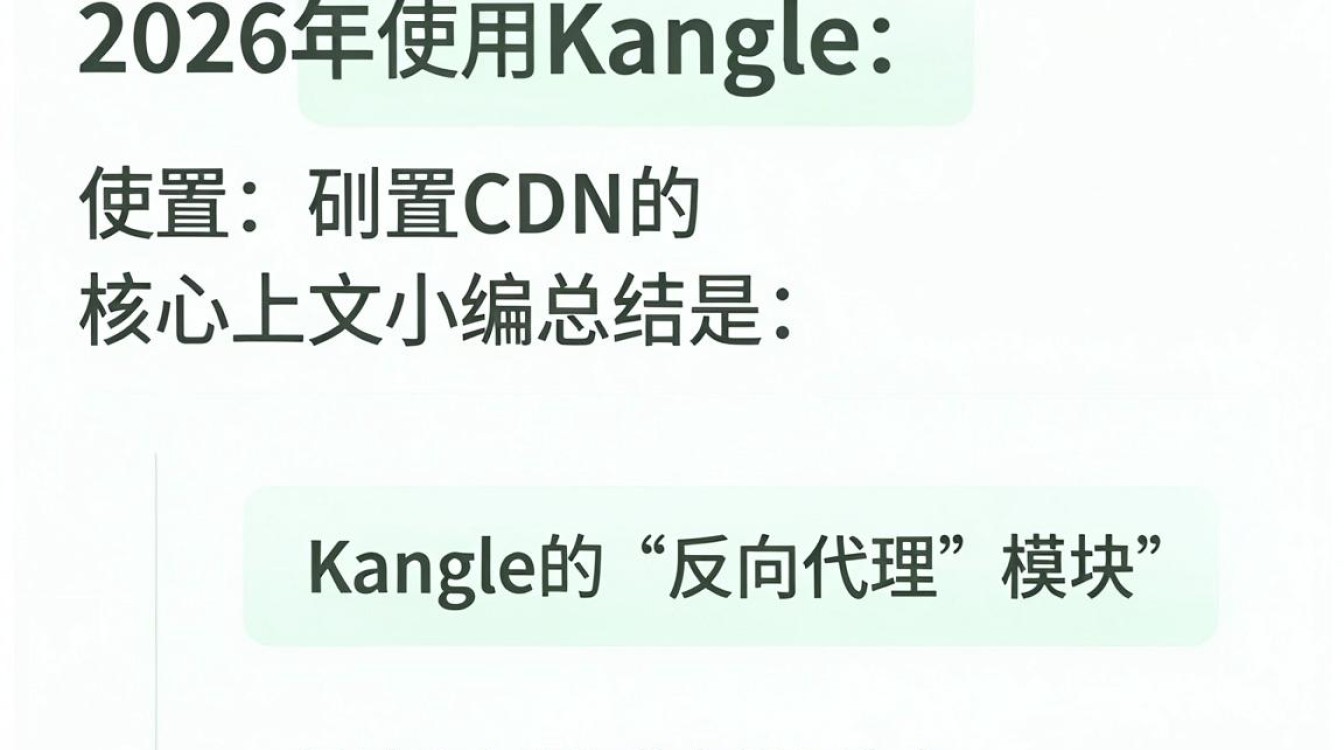 kangle配置cdn kangle配置cdn