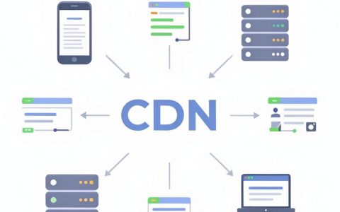 网站cdn部署，网站cdn部署教程