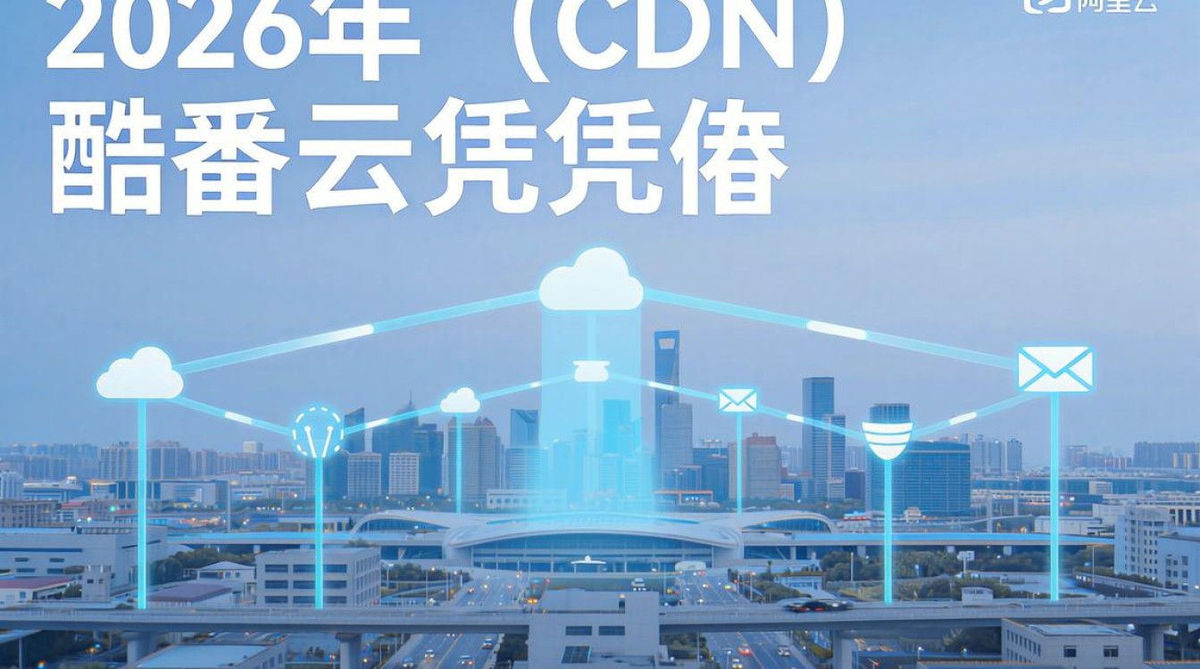 阿里腾讯cdn 阿里腾讯cdn
