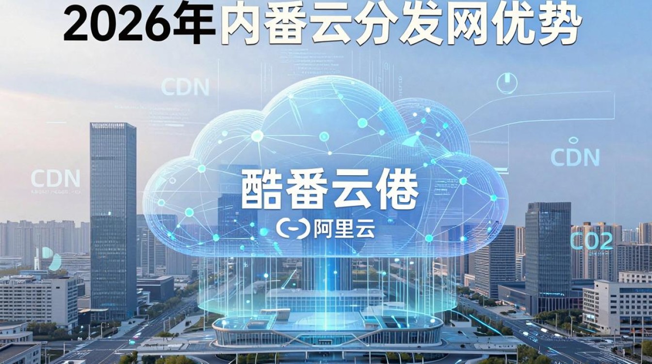 阿里腾讯cdn 阿里腾讯cdn