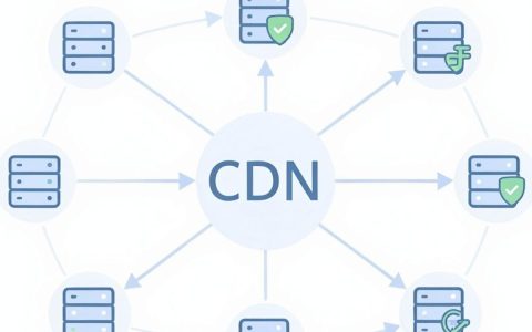 CDN加速是什么，CDN加速服务有哪些