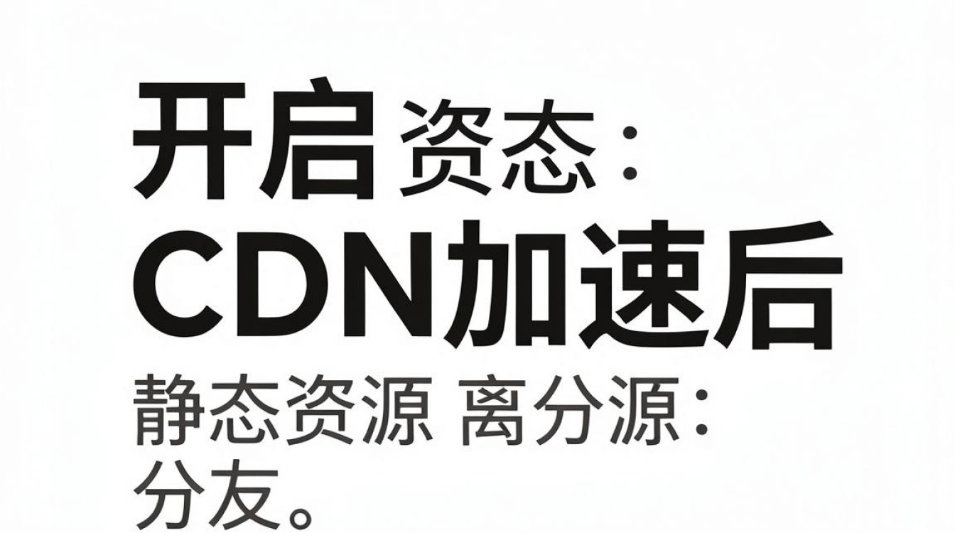 emlog cdn加速
