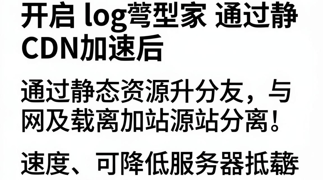 emlog cdn加速
