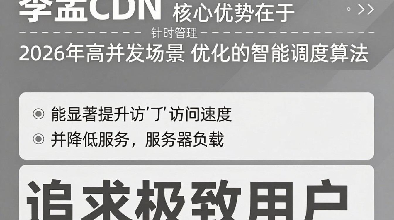 李孟 cdn 李孟 cdn