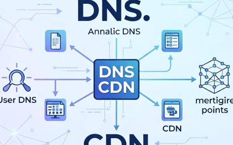 dns解析cdn配置失败，dns解析cdn怎么设置