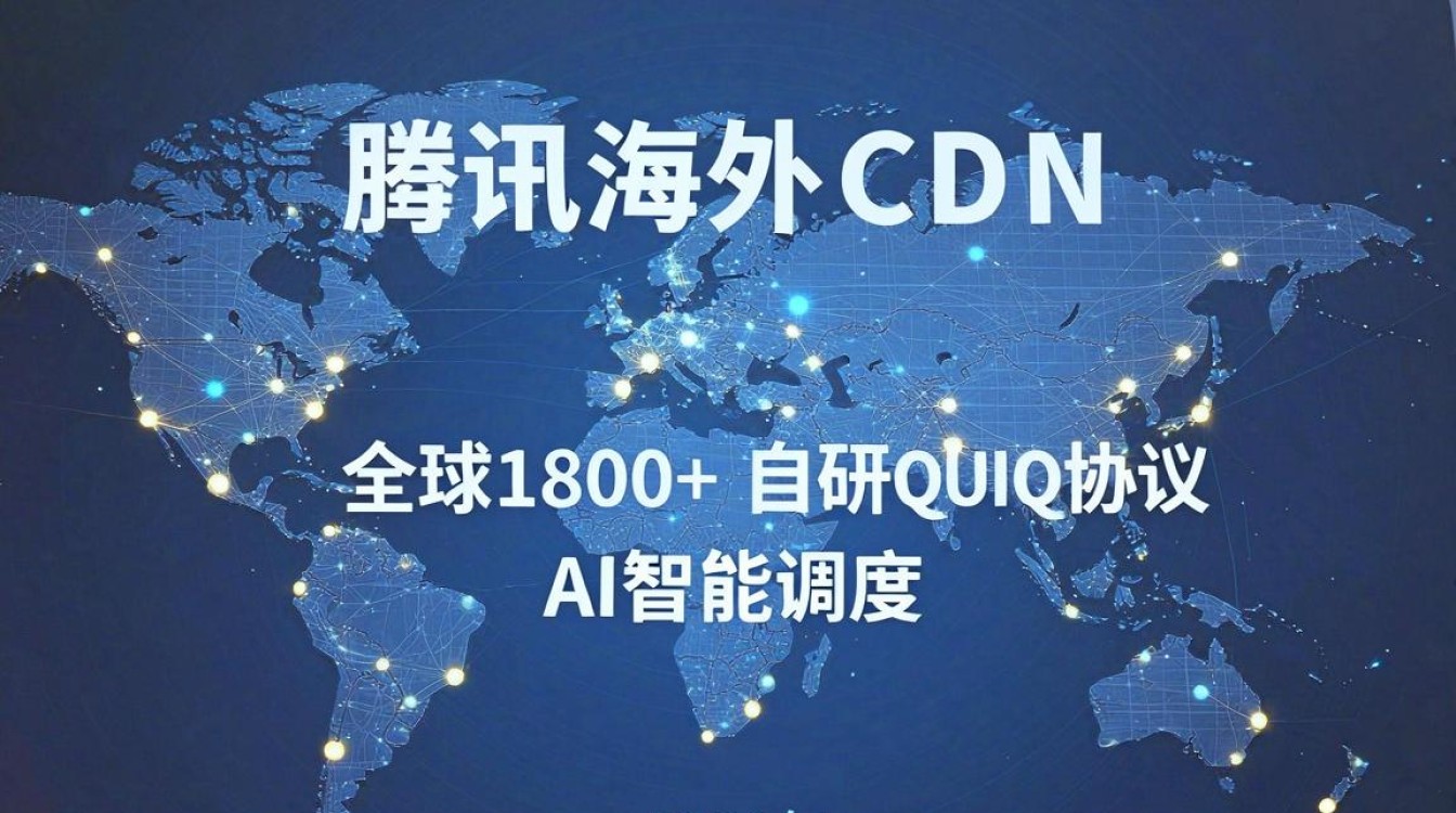 腾讯 海外cdn 腾讯 海外cdn