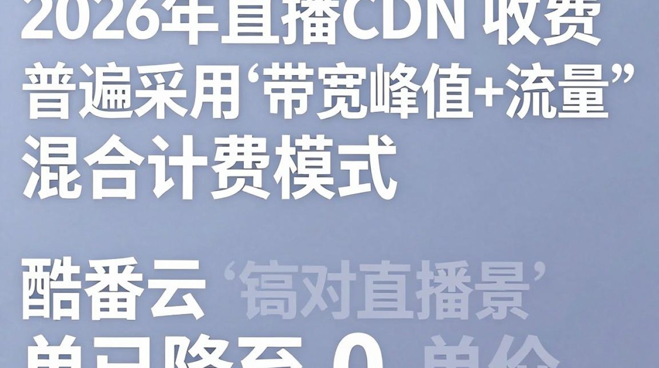 直播cdn收费 直播cdn收费