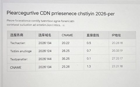 找cdn地址，如何快速查询CDN节点IP