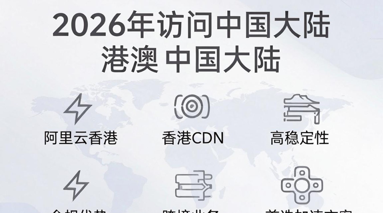 阿里cdn香港 阿里cdn香港
