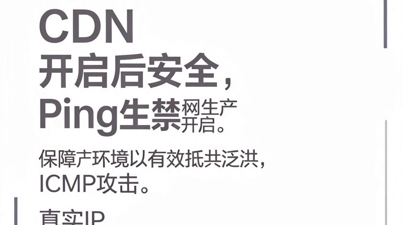cdn禁ping cdn禁ping