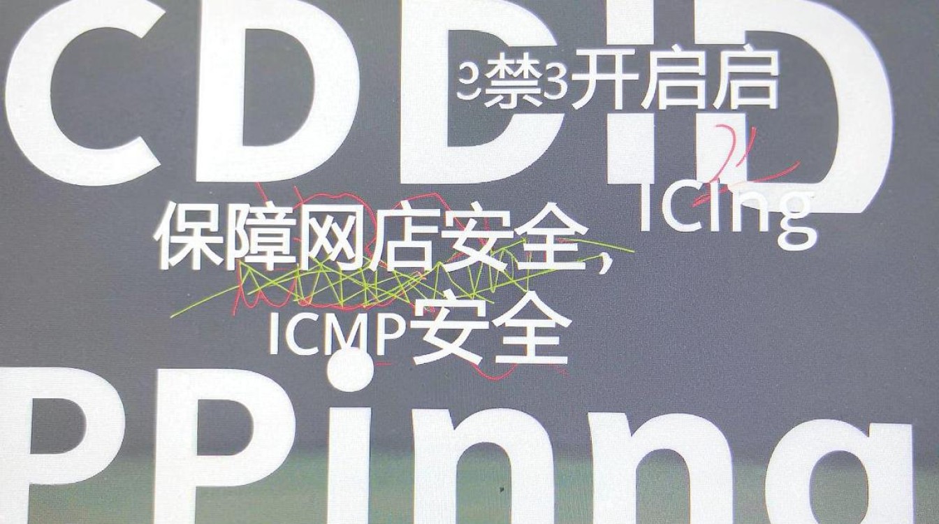 cdn禁ping cdn禁ping