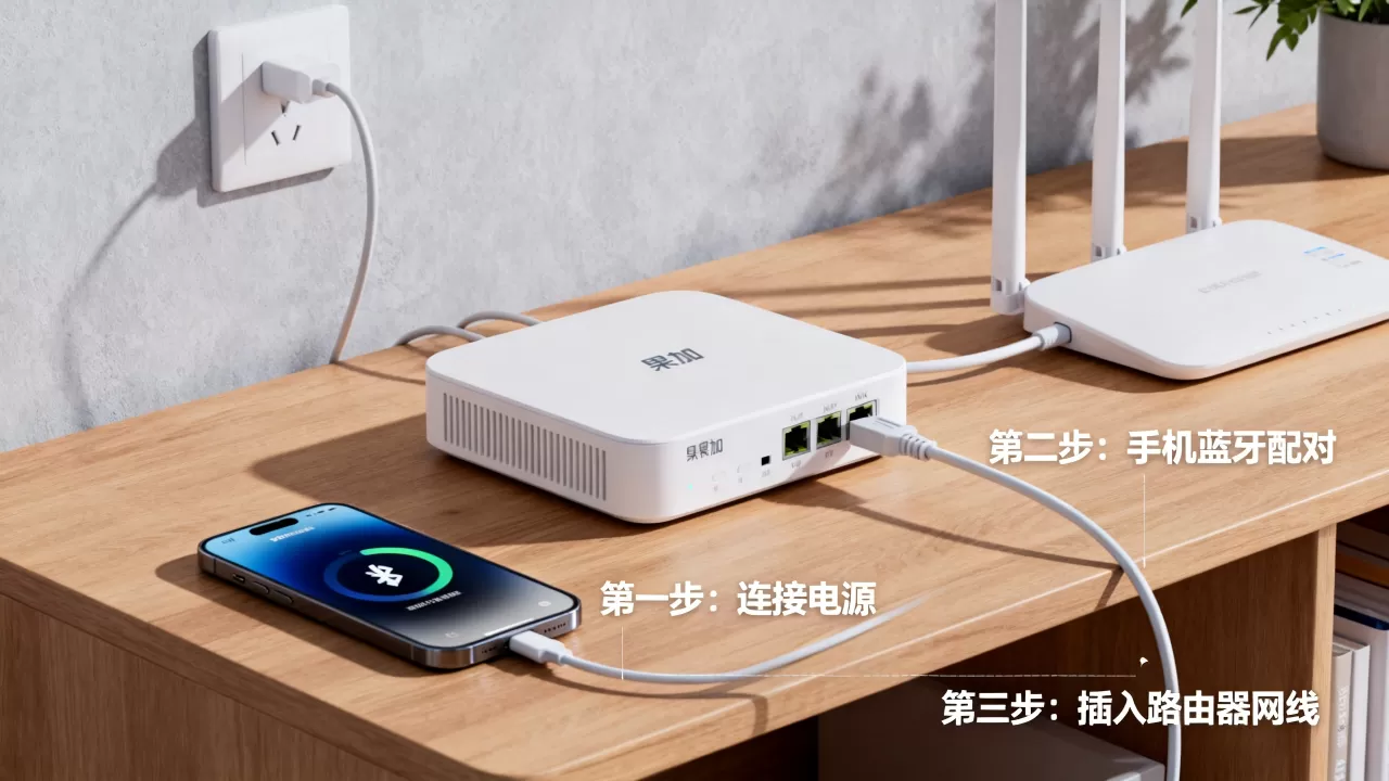 果加智能网关怎么用,果加智能网关连接教程 果加智能网关怎么用,果加智能网关连接教程