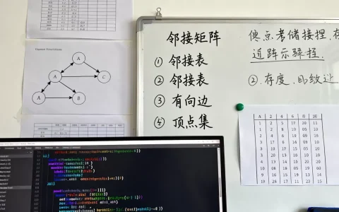构造实现有向图的存储，有向图怎么存储，有向图的存储结构
