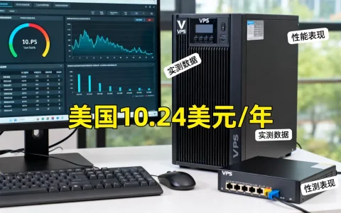 Cloudcone VPS测评，美国10.24美元/年实测数据与性能表现，Cloudcone VPS测评怎么样