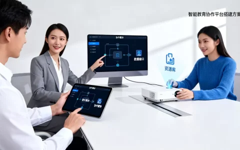 如何构建智能教育协作平台？智能教育平台搭建方案