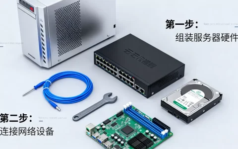 如何构建自己的云服务器？自建云服务器教程