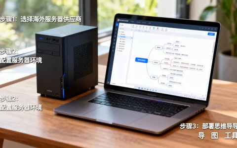 海外服务器搭建在线思维导图工具服务靠谱吗？海外服务器搭建思维导图工具教程