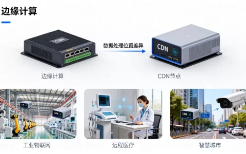 边缘计算节点和CDN节点区别是什么，边缘计算节点有哪些应用场景