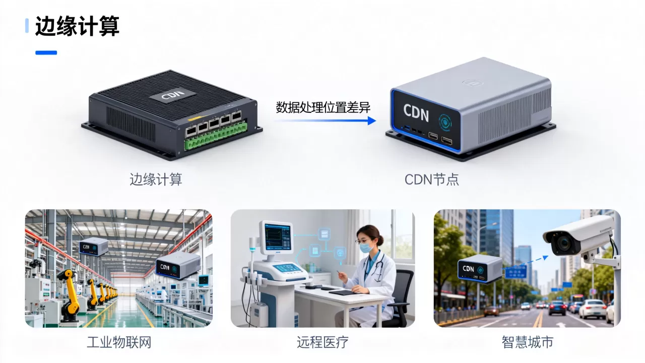 边缘计算节点和CDN节点区别是什么，边缘计算节点有哪些应用场景