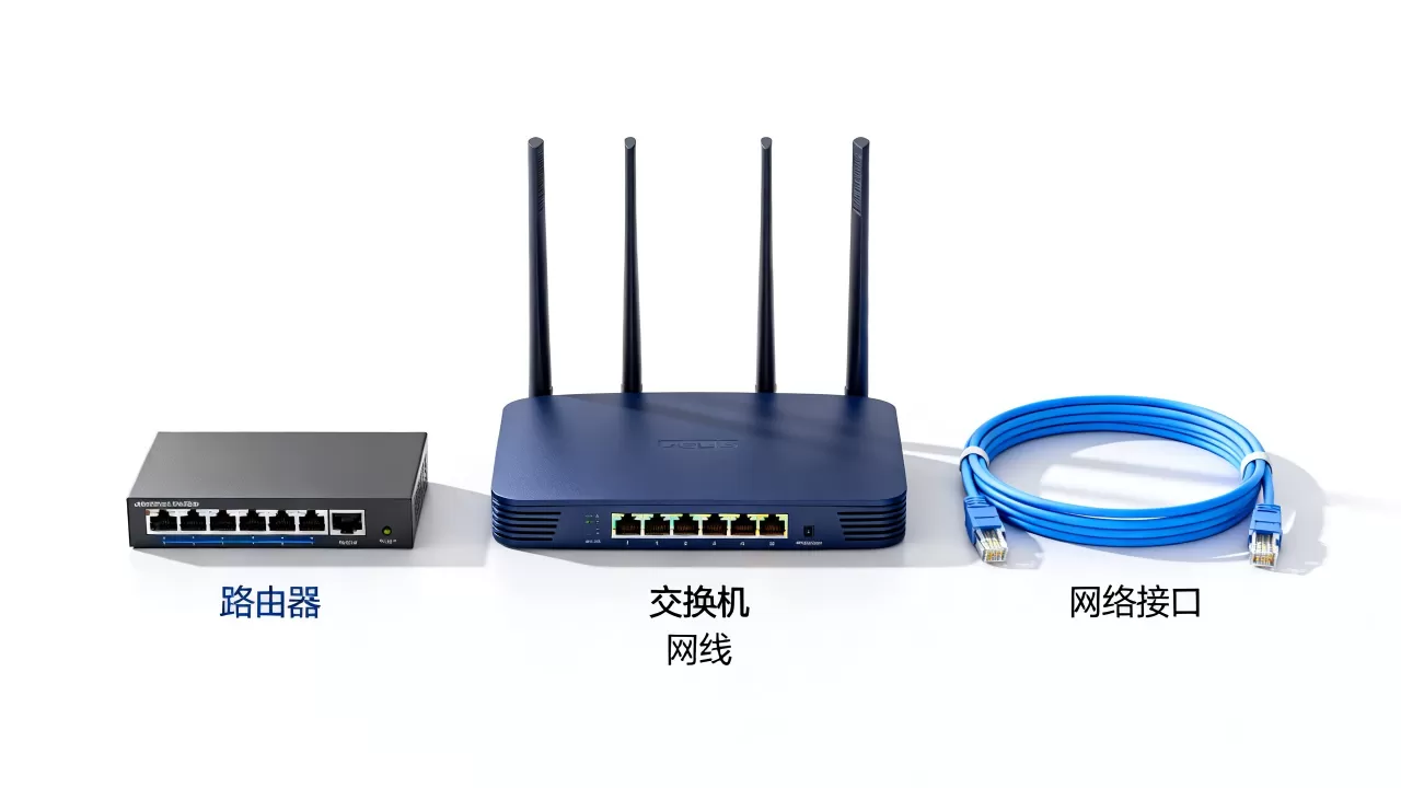 什么是构建网络的基本装置？构建局域网需要哪些设备