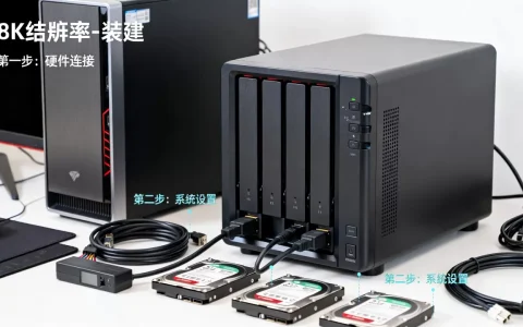 个人电脑怎么当云存储用？家庭NAS搭建教程