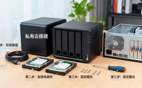 个人硬盘云存储组建难吗？NAS私有云搭建教程