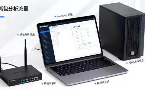 如何查找CDN背后的源IP？cdn隐藏源ip方法