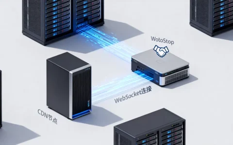 CDN对WebSocket有影响吗？CDN加速WebSocket延迟高