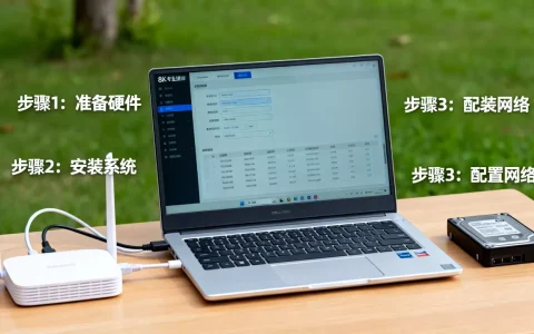 个人笔记本能架设服务器吗，笔记本搭建服务器教程