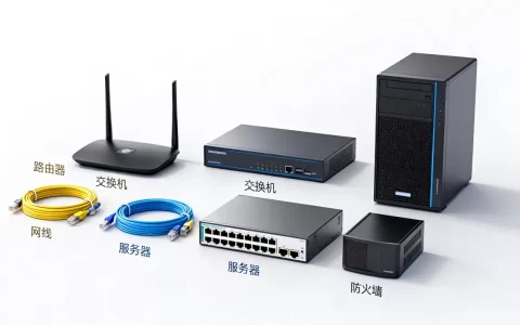 计算机网络由哪些要素构成？组建网络需要哪些基本设备