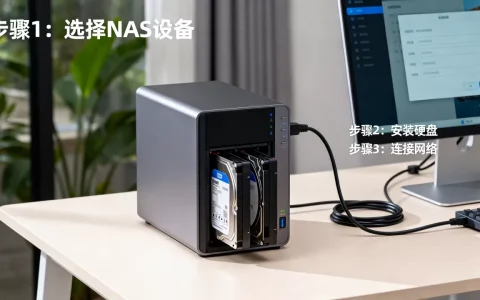个人电脑怎么实现云存储？家庭NAS云存储搭建教程