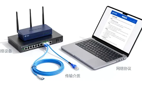 计算机网络由哪三要素构成？组建计算机网络的三要素是什么