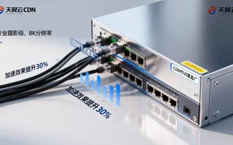 天翼云CDN优势有哪些？天翼云CDN加速效果怎么样